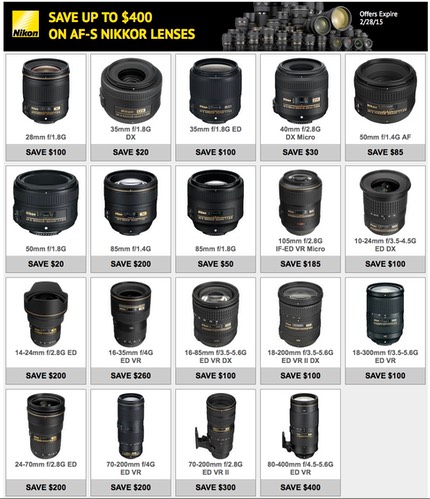 bythom nikonfeblensrebates