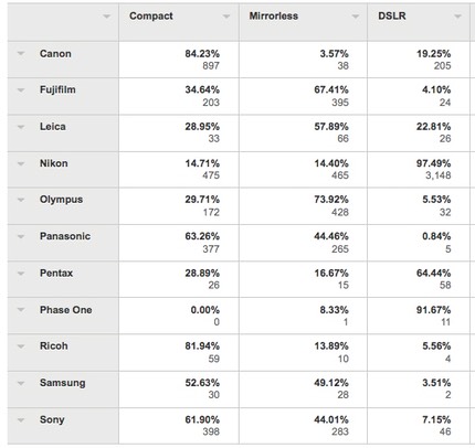 bythom nikonsurvey3 2