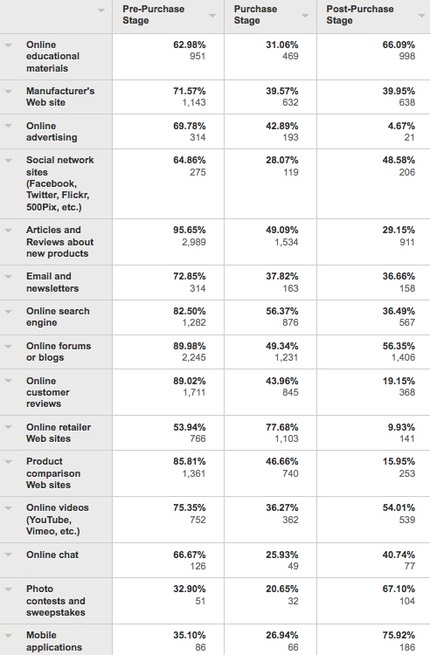 bythom nikonsurvey3 5