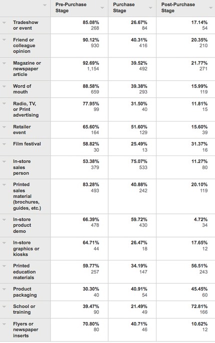 bythom nikonsurvey3 6