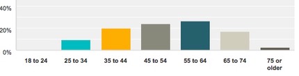 bythom nikonsurvey3 7