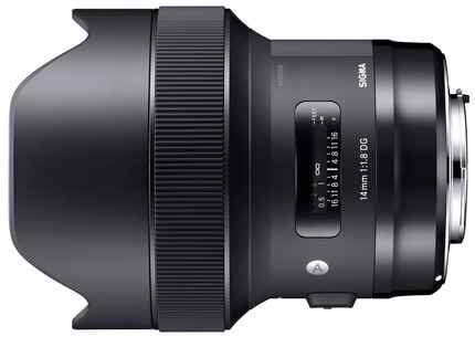 bythom sigma 14mm