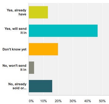 bythom survey1