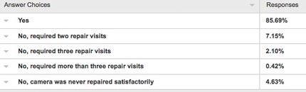 bythom survey5