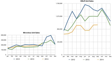 cipa sept 2014.jpg