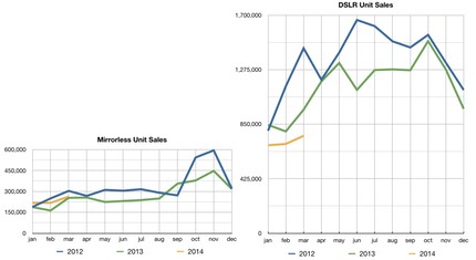 cipaQ12014.jpg