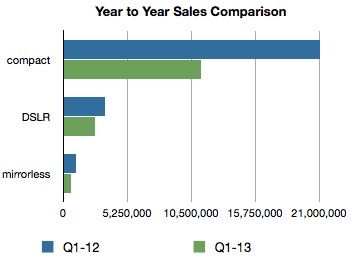 cipaq1compare.jpeg
