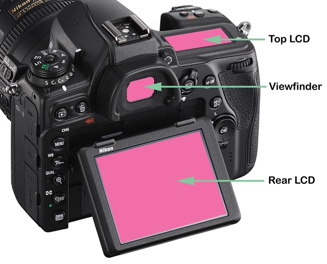 D780 displays